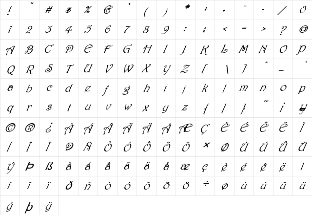 FZ JAZZY 2 ITALIC Normal font glyphpreview
