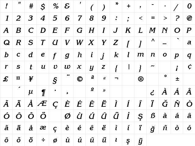 TR Eagles Bold Italic font glyphpreview