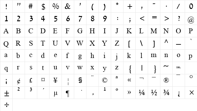 David Transparent Regular font glyphpreview