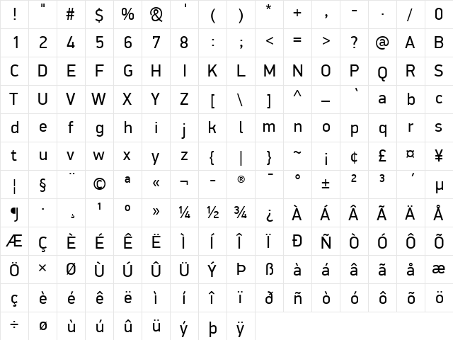 PF DinDisplay Pro Regular font glyphpreview