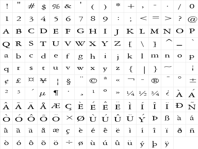 Amery Extended Normal font glyphpreview