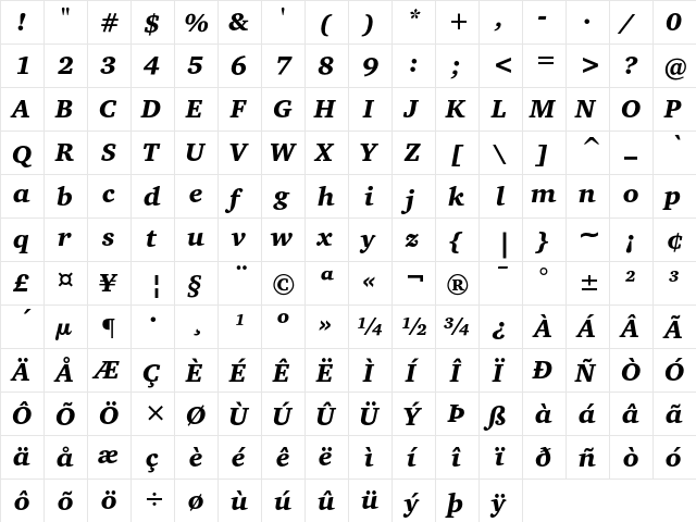 ITC Charter Black Italic font glyphpreview