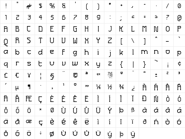 Futurex Crazyslab Regular font glyphpreview