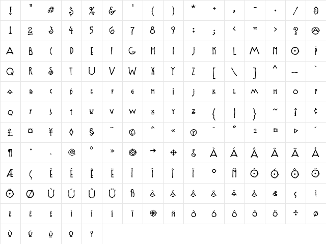 ModernBlues Regular font glyphpreview