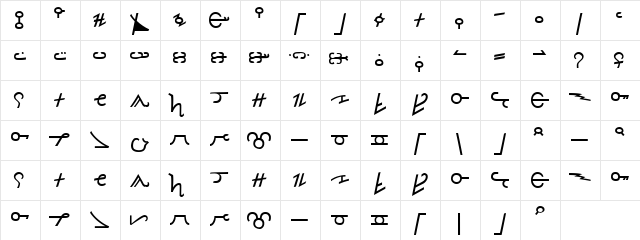 Thorass Normal font glyphpreview