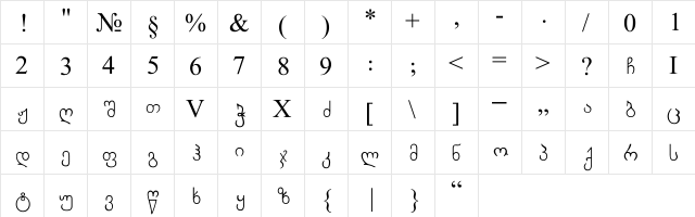 Chveul Regular font glyphpreview