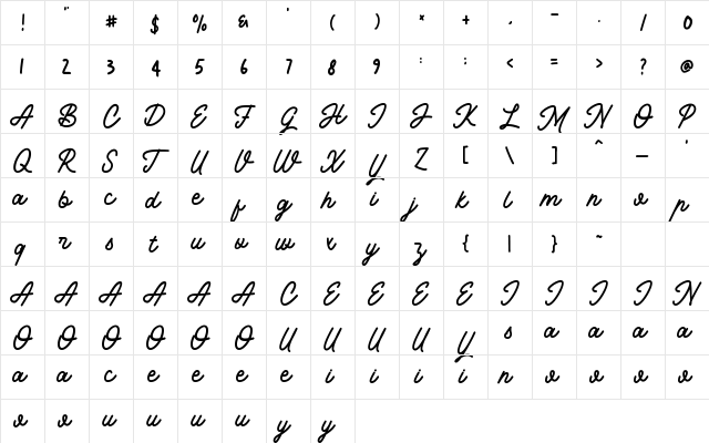 Sweet Candy Regular font glyphpreview