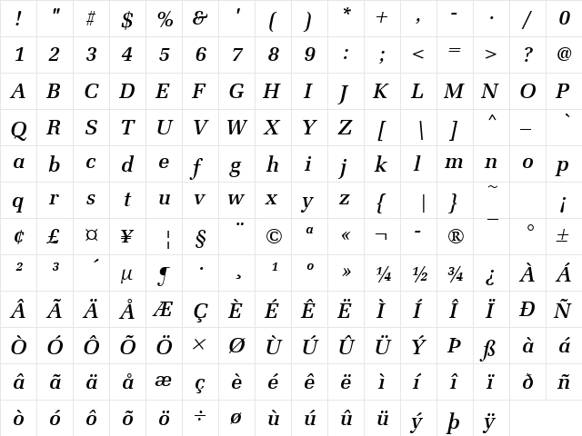 URWLatinoTMed Italic font glyphpreview