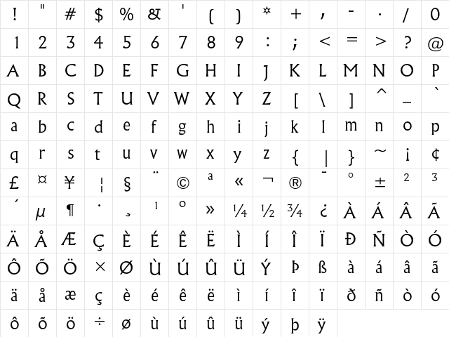 Flareserif 821 Light font glyphpreview