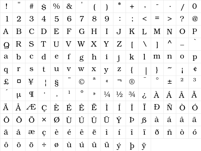 ITC Bookman Light font glyphpreview