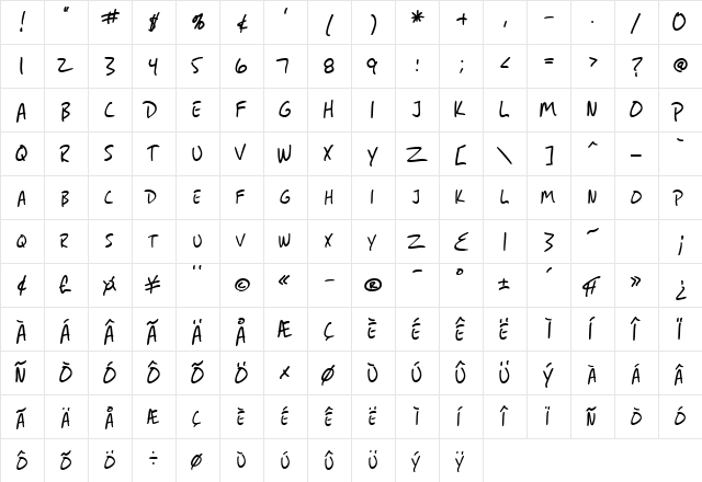 SF Grunge Sans SC Regular font glyphpreview