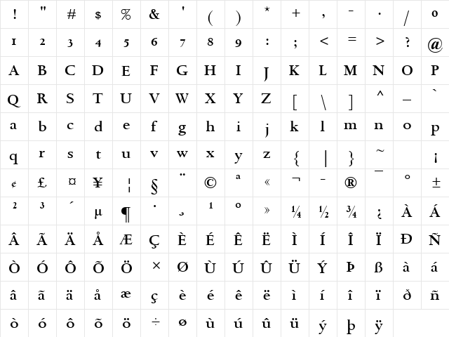 Spectrum MT SC SemiBold font glyphpreview