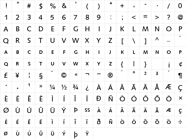 UnisynMedium Caps font glyphpreview