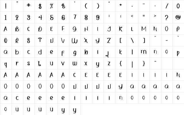 FRESH FOOD Regular font glyphpreview