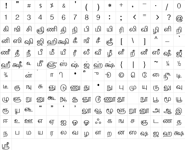 TAM_ELANGO_Barathi Normal font glyphpreview