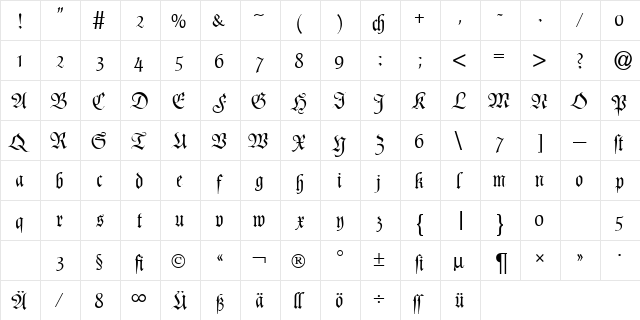 ProfiDB Normal font glyphpreview