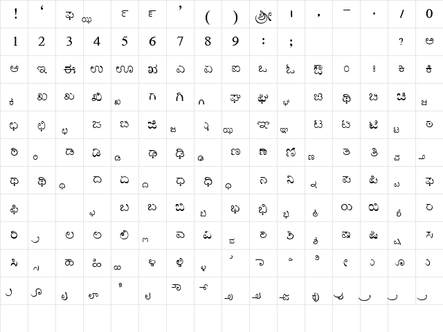 KPNEWS Normal font glyphpreview