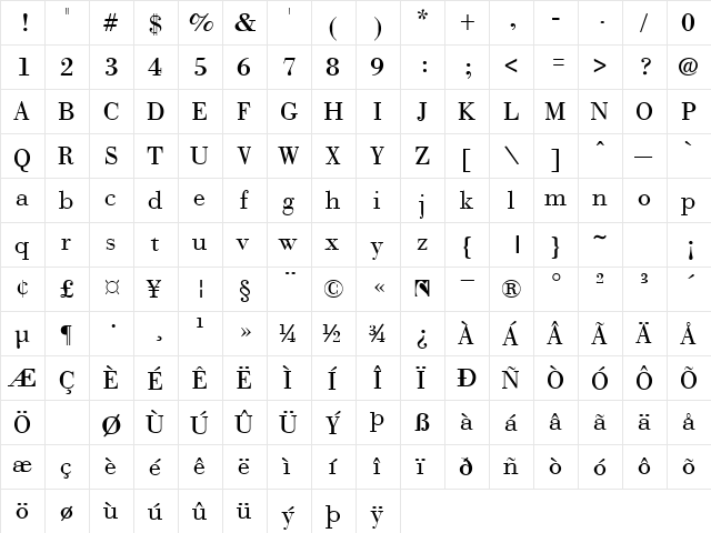 Bodonoff Regular font glyphpreview