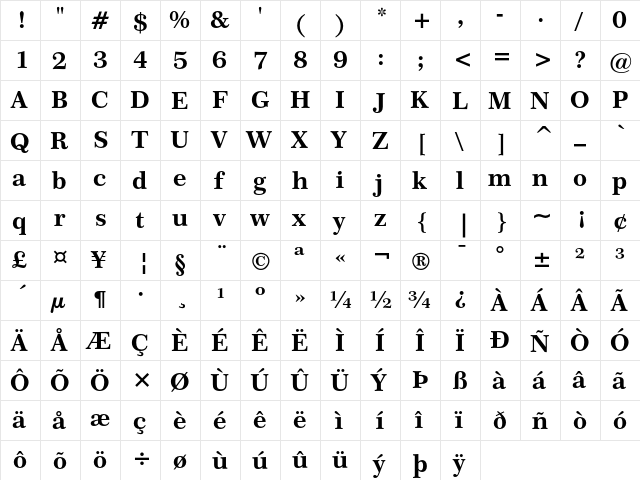 Century 751 Bold font glyphpreview