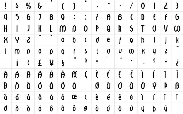 Minerva Regular font glyphpreview