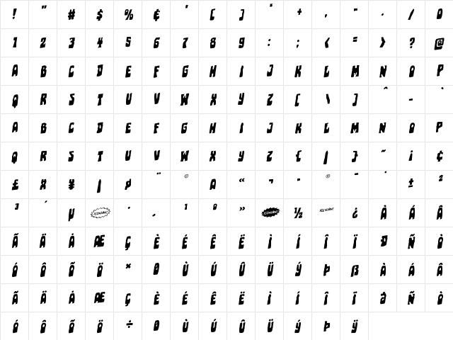 Pocket Monster Rotalic Italic font glyphpreview