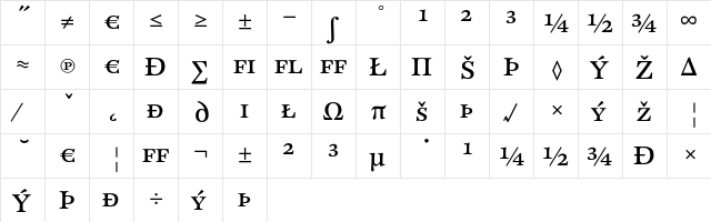 CliffordSix CapsExpert font glyphpreview