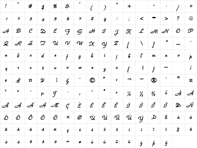 UpscaleScriptSSK Bold font glyphpreview