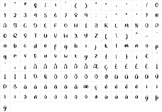 Smol Kitty Boi Regular font glyphpreview