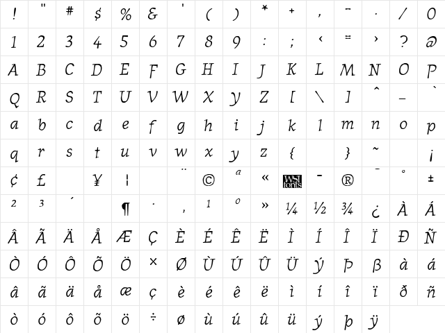 OldNews Italic font glyphpreview