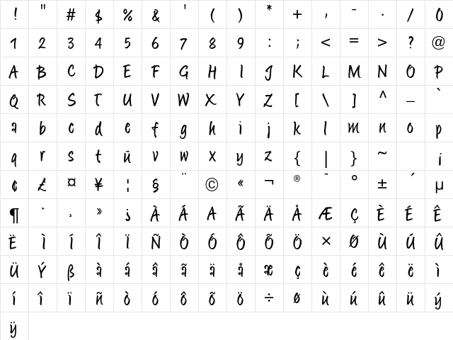 MatthiaLL Regular font glyphpreview