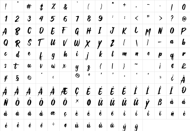 Raizen Anthem Regular font glyphpreview