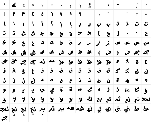 AYM Modern S_U normal. Normal font glyphpreview