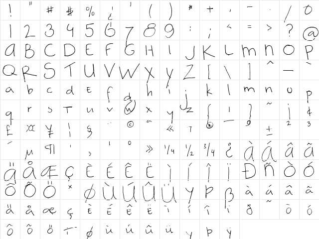 FG Petronella Regular font glyphpreview