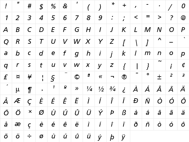 Frutus T Italic font glyphpreview