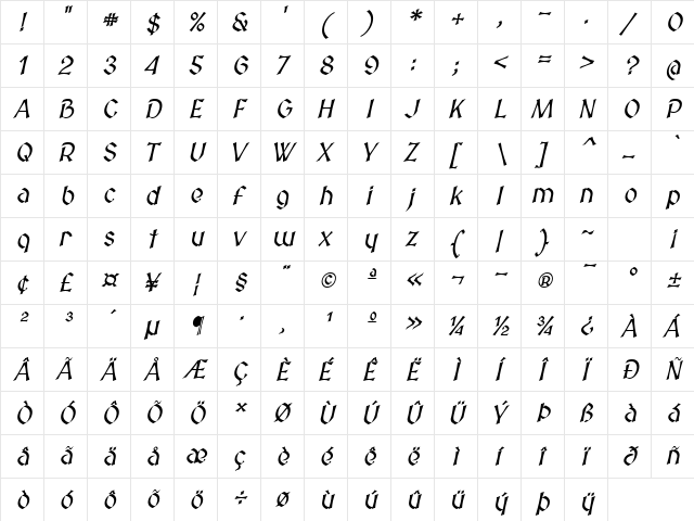 Medieval Sharp Oblique font glyphpreview