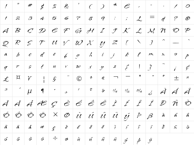 AridITC Regular font glyphpreview