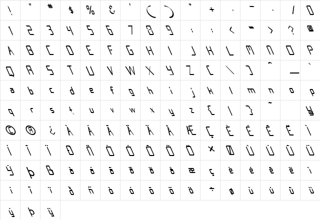 FZ DIGITAL 8 LEFTY Normal font glyphpreview