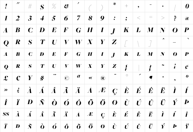 Freight Big Black Italic SC font glyphpreview