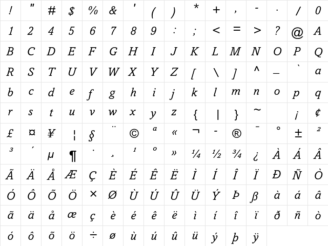 Amasis MT Std Italic font glyphpreview