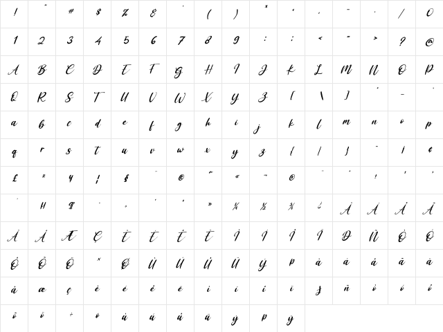 Antoinete Italic Regular font glyphpreview