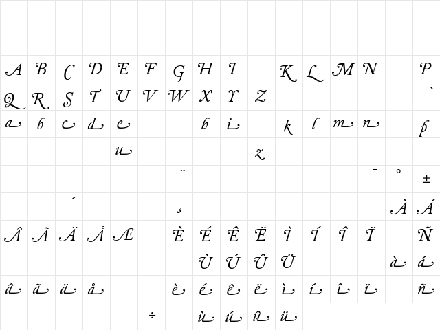 Elzevir Dtl Swash Italic Regular font glyphpreview