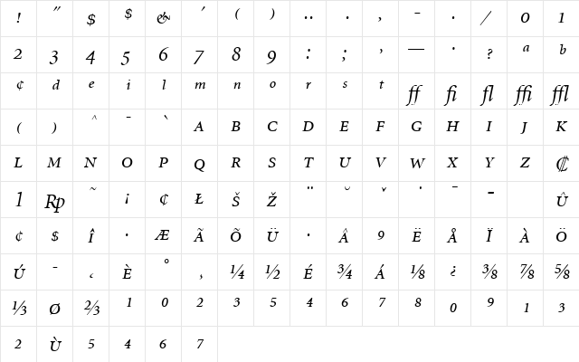 MinionExp-DisplayItalic Regular font glyphpreview