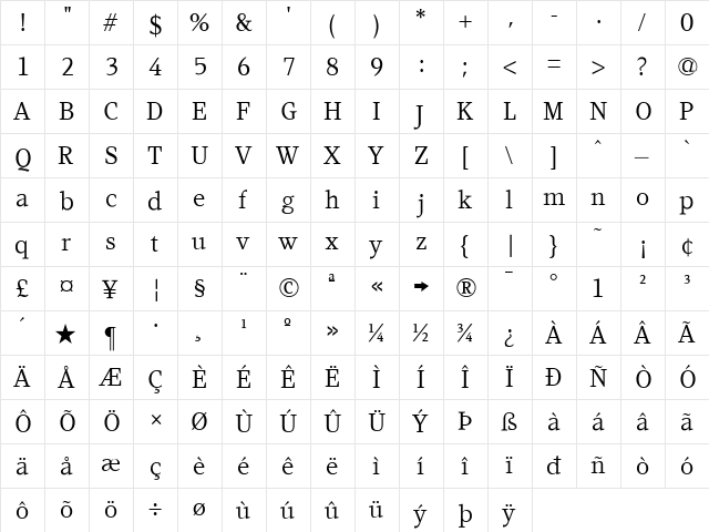 Kandal Regular font glyphpreview