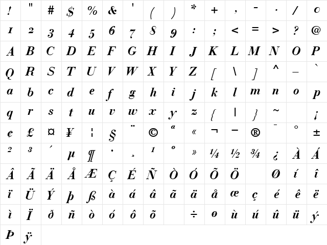 BodoniRecutOSSSK Bold Italic font glyphpreview