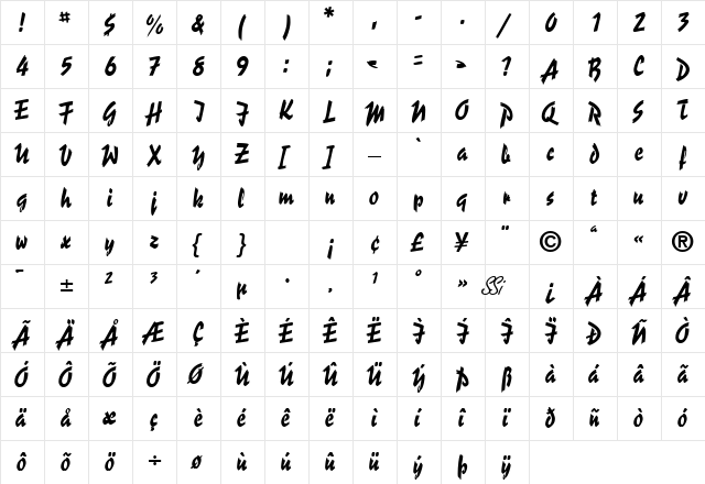 SpiffyScriptSSK Regular font glyphpreview