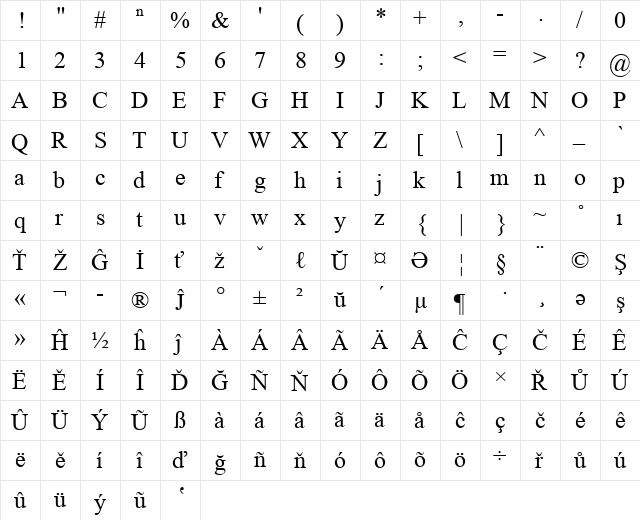 Havirov Regular font glyphpreview