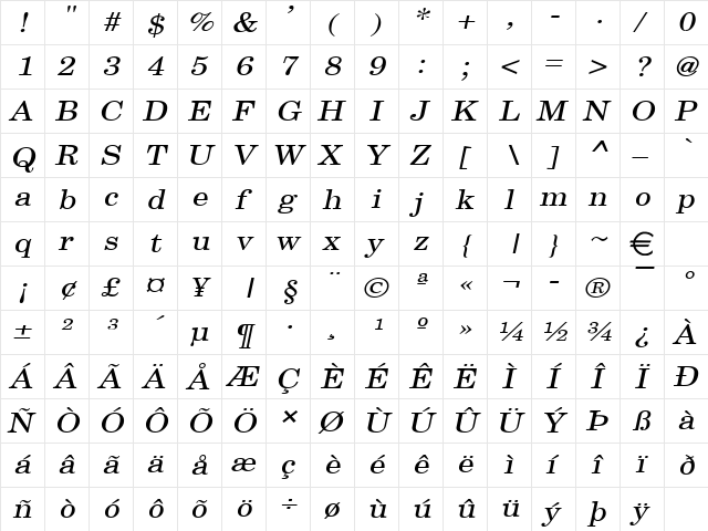 NewBostonWide Italic font glyphpreview
