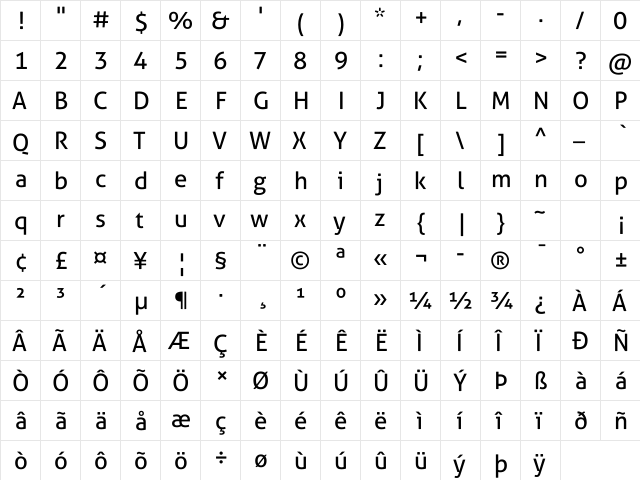 Aller Regular font glyphpreview