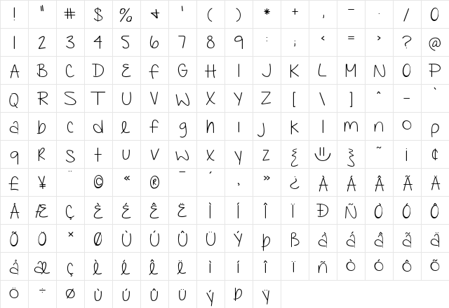 KG Faith Hope and Love Regular font glyphpreview