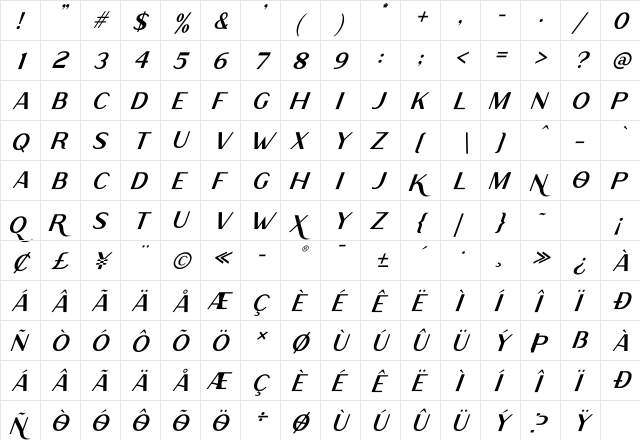 Rodano Italic Regular font glyphpreview